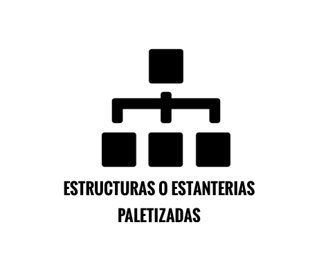 Estanterias